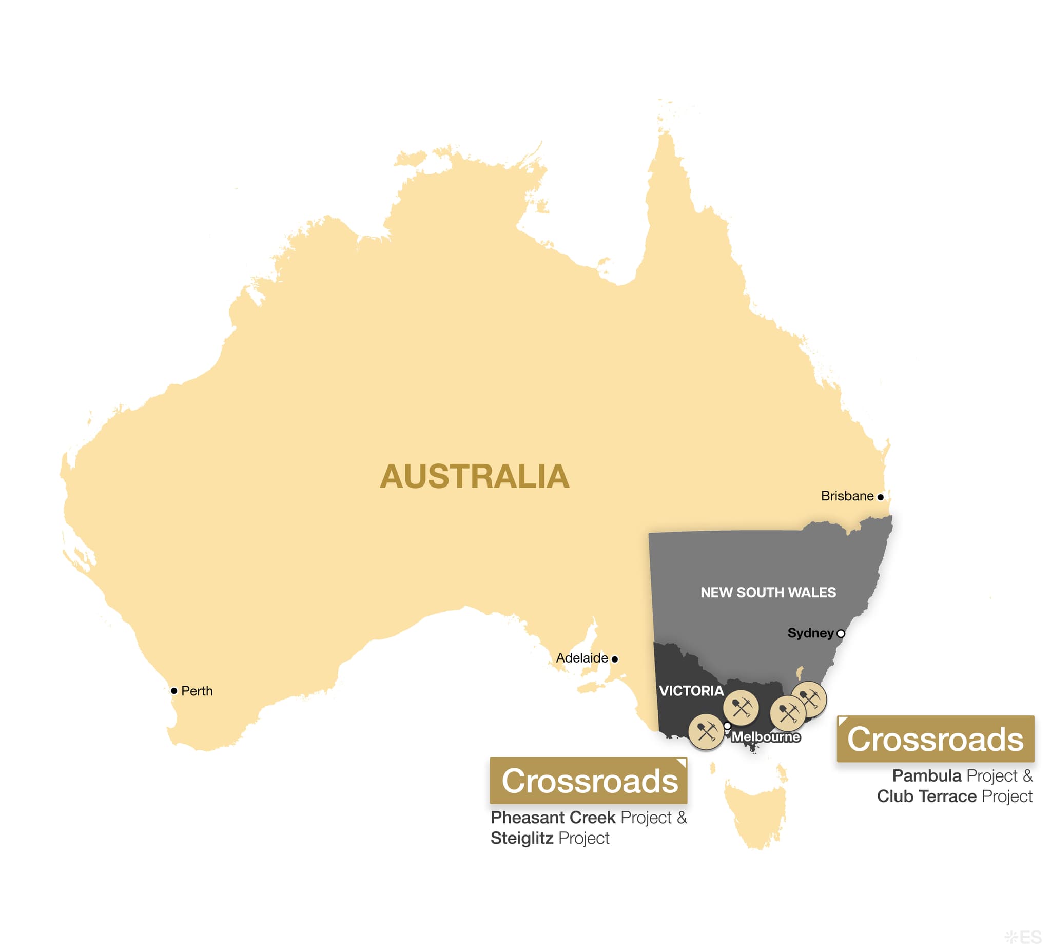 Map of Australia showing the four Crossroads projects — Pheasant Creek, Steiglitz, Pambula and Club Terrace — across Victoria and New South Wales